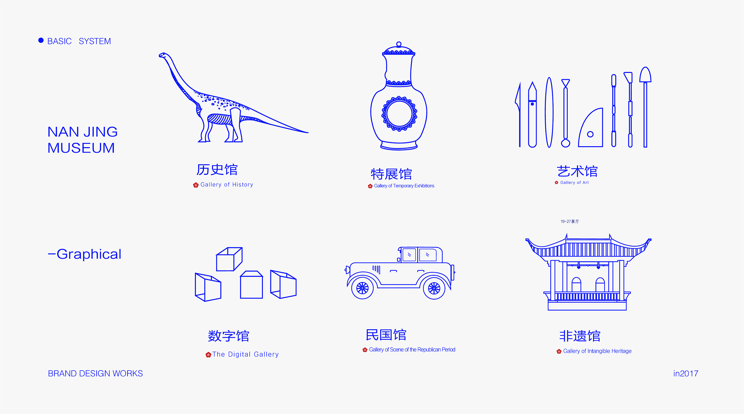 南京博物院vi设计