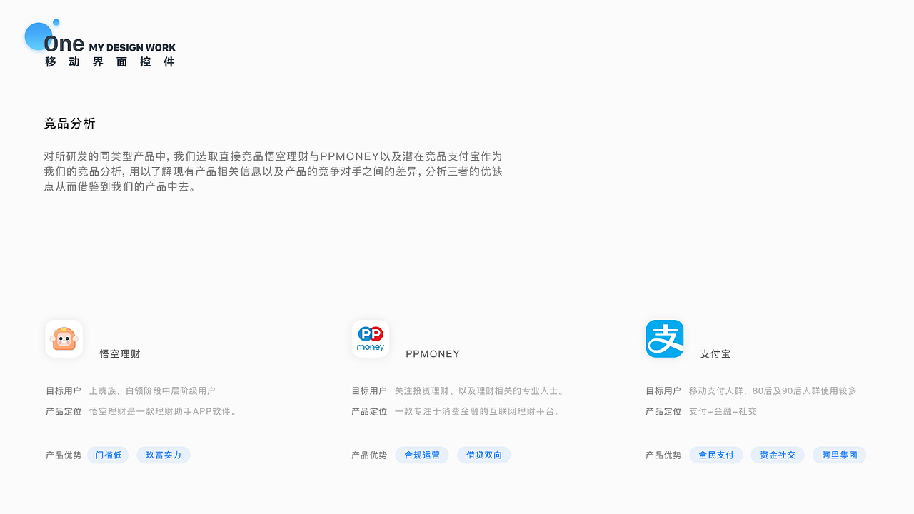 年度总结（图ZMTQ0MTQzMjUy） - APP界面 - 站酷设计师桑田SunTi原创素材 - 站酷ZCOOL