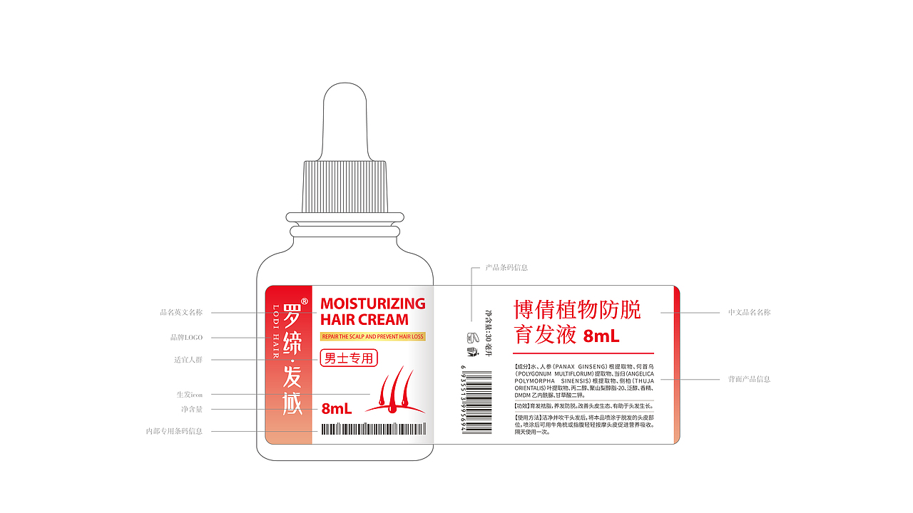 LODIHAIR品牌视觉升级设计（图ZMjYzNjQyNzUy） - 包装 - 站酷设计师WOSHENG沃声原创素材 - 站酷ZCOOL