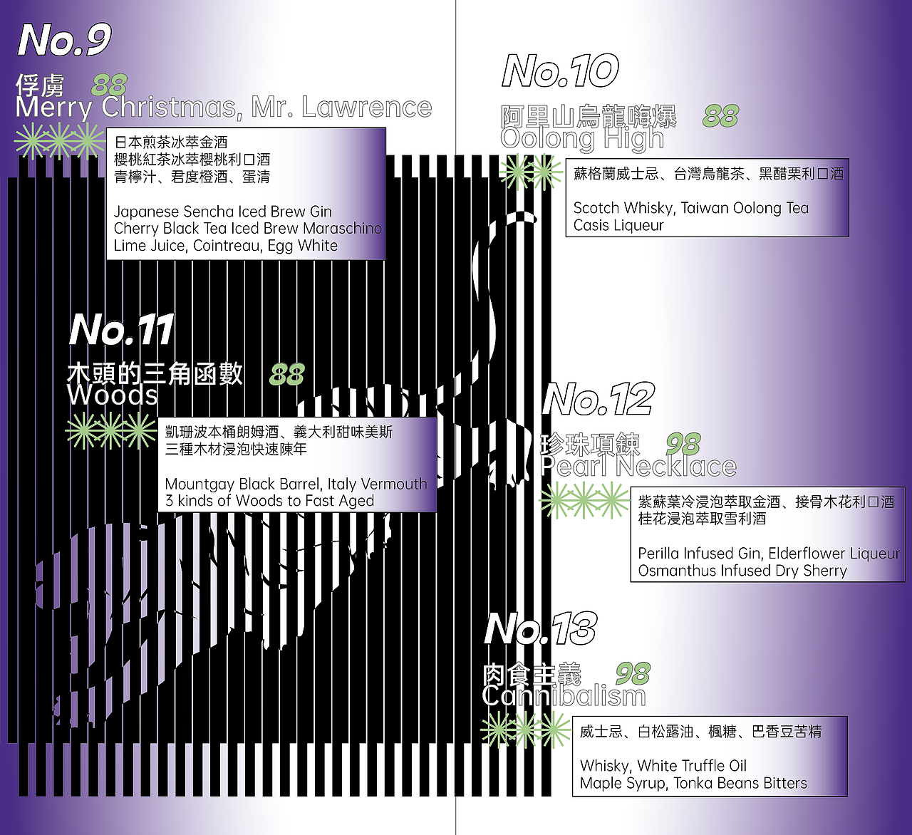 Bar Pi X 一口设计 | 为何不一起怀旧点（图ZMjc0OTMzMTUy） - 宣传物料 - 站酷设计师OneSip一口设计原创素材 - 站酷ZCOOL