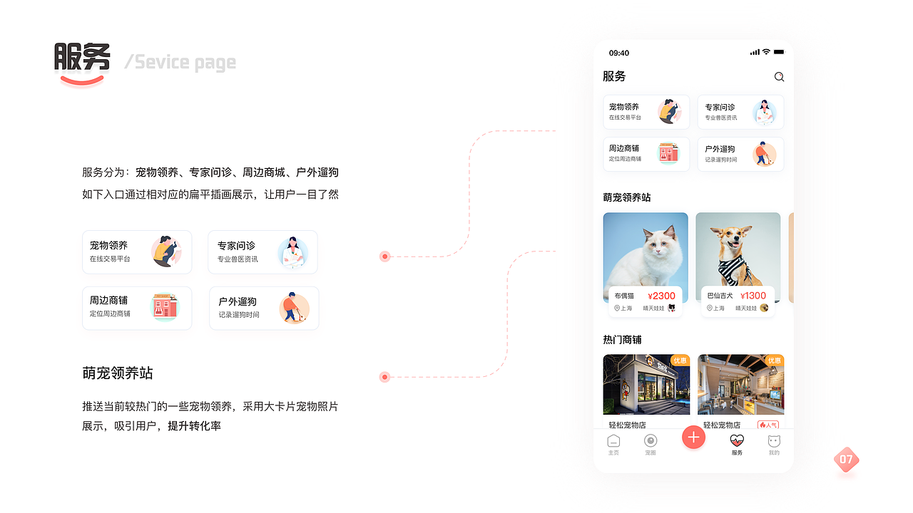 作品集（图ZMTgzOTk4ODIw） - APP界面 - 站酷设计师Carol丶W原创素材 - 站酷ZCOOL