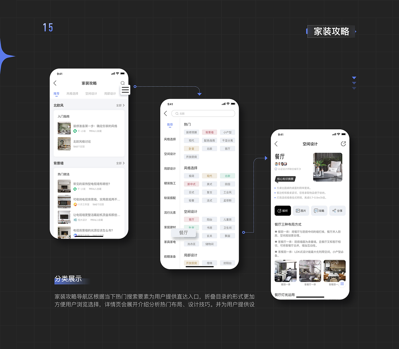 2021年作品集整理