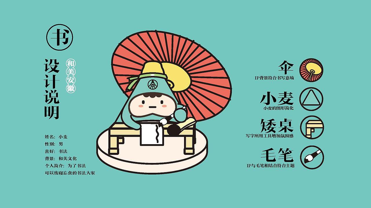 五粮液丨白酒包装 IP设计