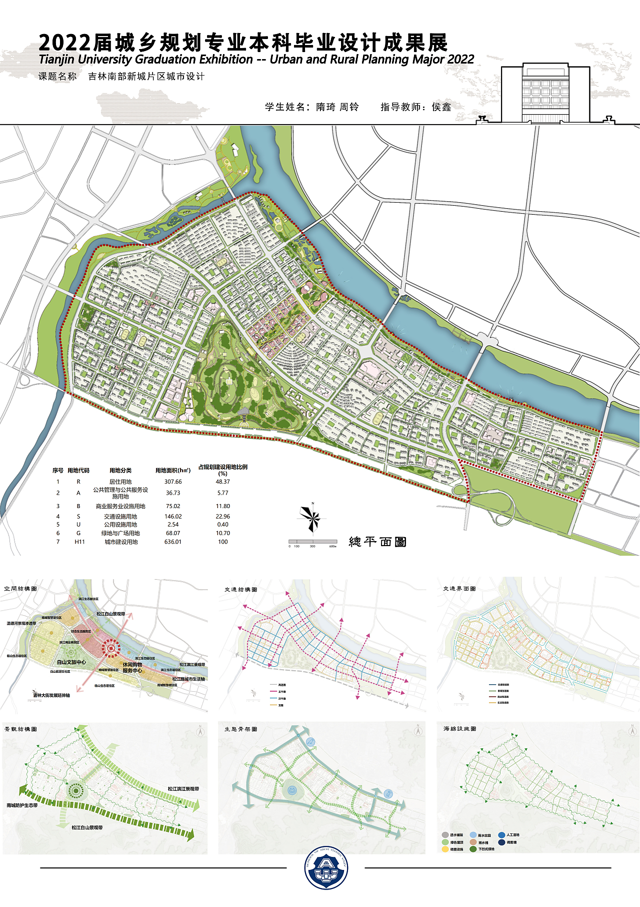 2022青春答卷+吉林市南部新城片区城市设计