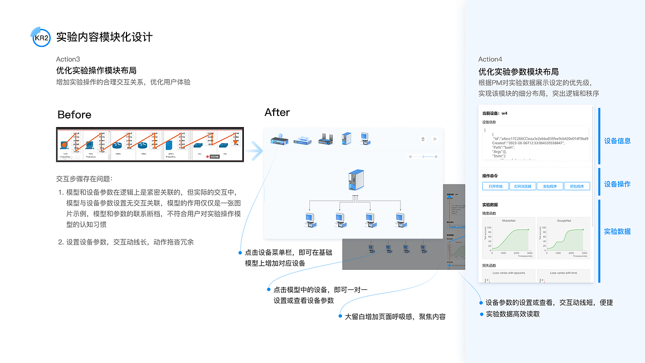 2022-2023UX/UI设计作品集