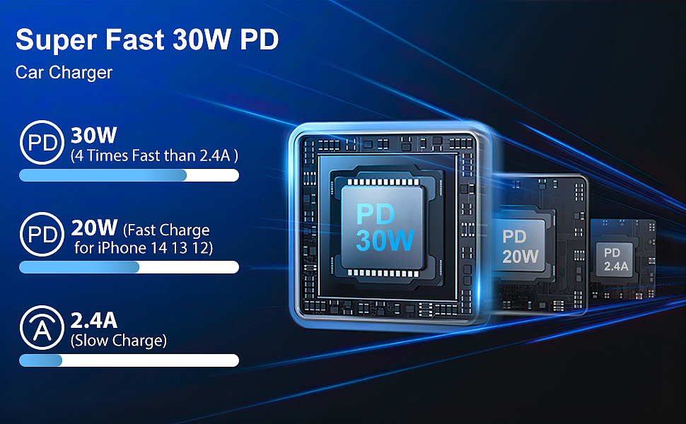 亚马逊 点烟器 建模渲染设计排版