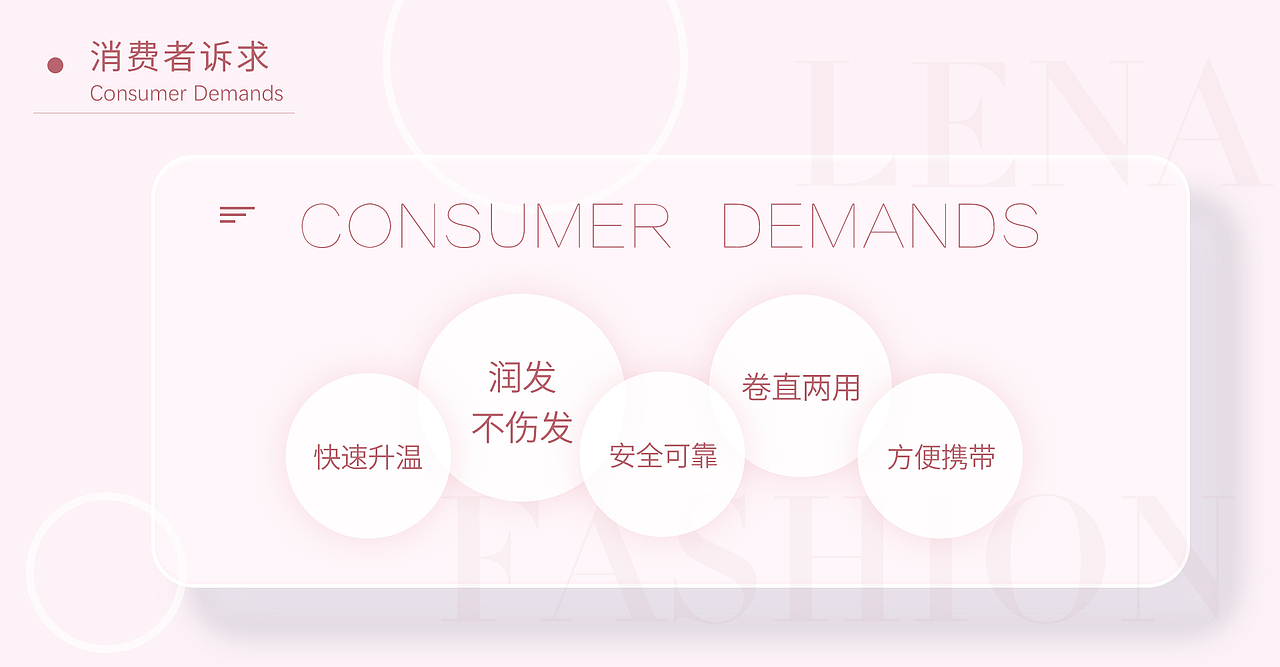 Lena美发器分析+详情