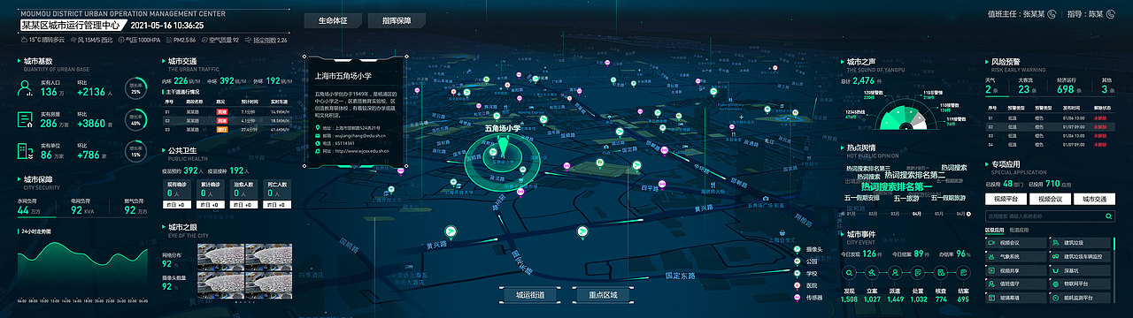 城市运行平台可视化项目（图ZMzQyODExNDcy） - 其他UI - 站酷设计师满溢manyi原创素材 - 站酷ZCOOL