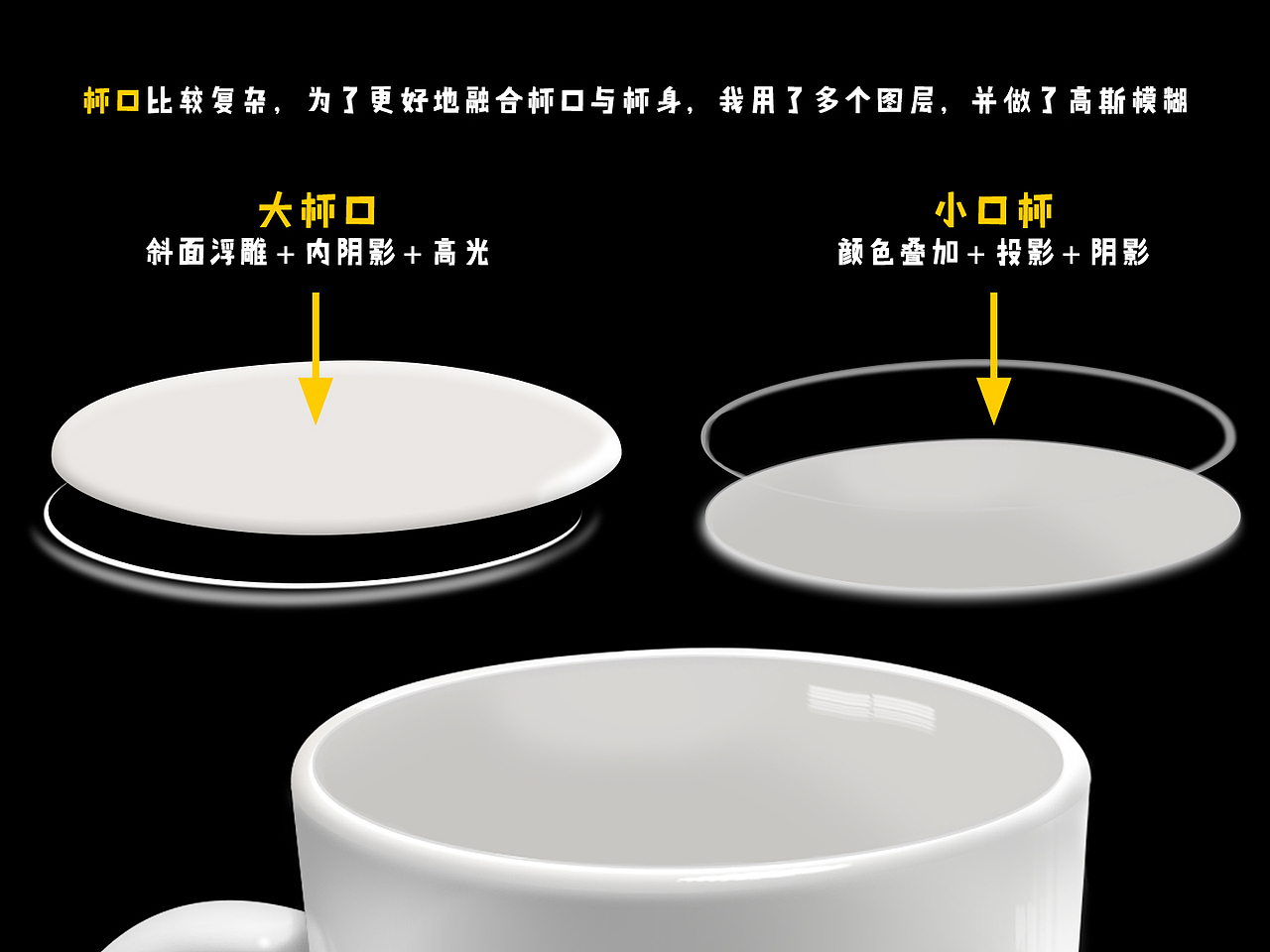 ［原作］ps制作星巴克咖啡杯（含图解）（图ZNzY2NjkxNDA=） - 其他UI - 站酷设计师JoJo_Zou原创素材 - 站酷ZCOOL