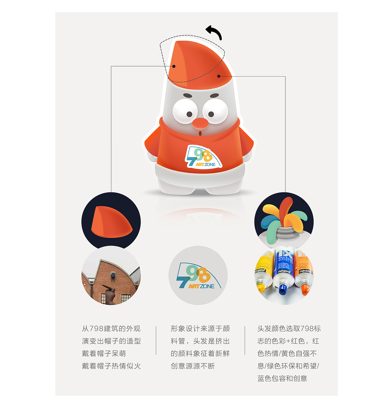 Hi 798！我来啦！（图ZMjA3MTMwNjE2） - IP形象 - 站酷设计师加加羔原创素材 - 站酷ZCOOL