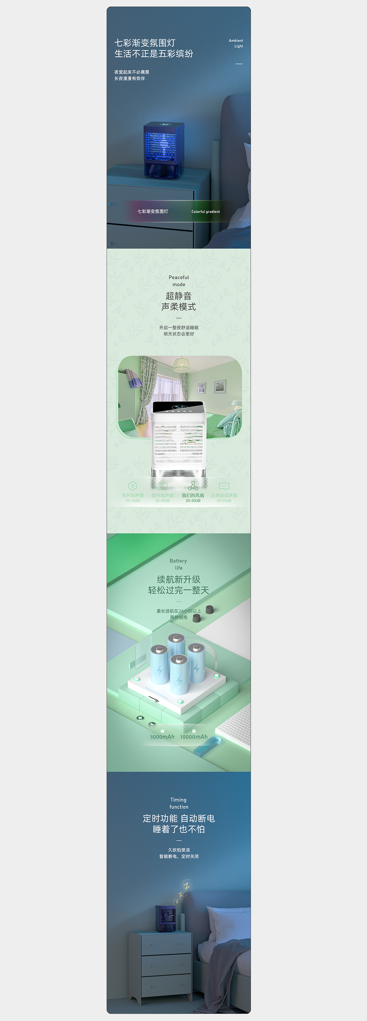 详情页合集X3/手持风扇/婴儿车风扇/水冷风扇（图ZMjk0NTk4NDE2） - 电商 - 站酷设计师无晚安原创素材 - 站酷ZCOOL