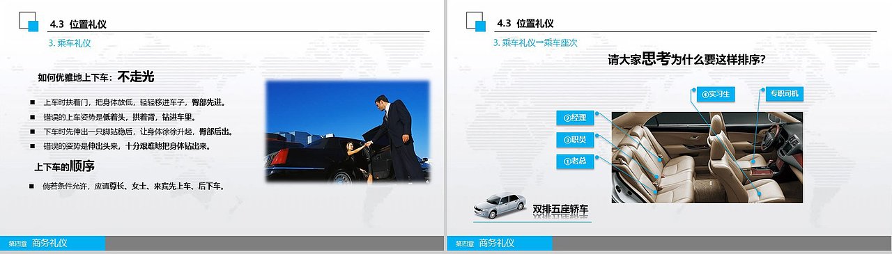 大气全面实用商务职场礼仪培训PPT模板（图ZMTM0MTgwNjMy） - PPT/Keynote - 站酷设计师办公资源网原创素材 - 站酷ZCOOL