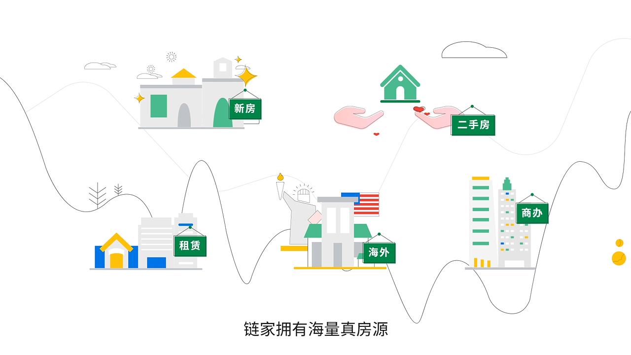 链家App_MotionGrapic（图ZMjM5Njc5MDA0） - Motion Graphic - 站酷设计师Liaolb原创素材 - 站酷ZCOOL