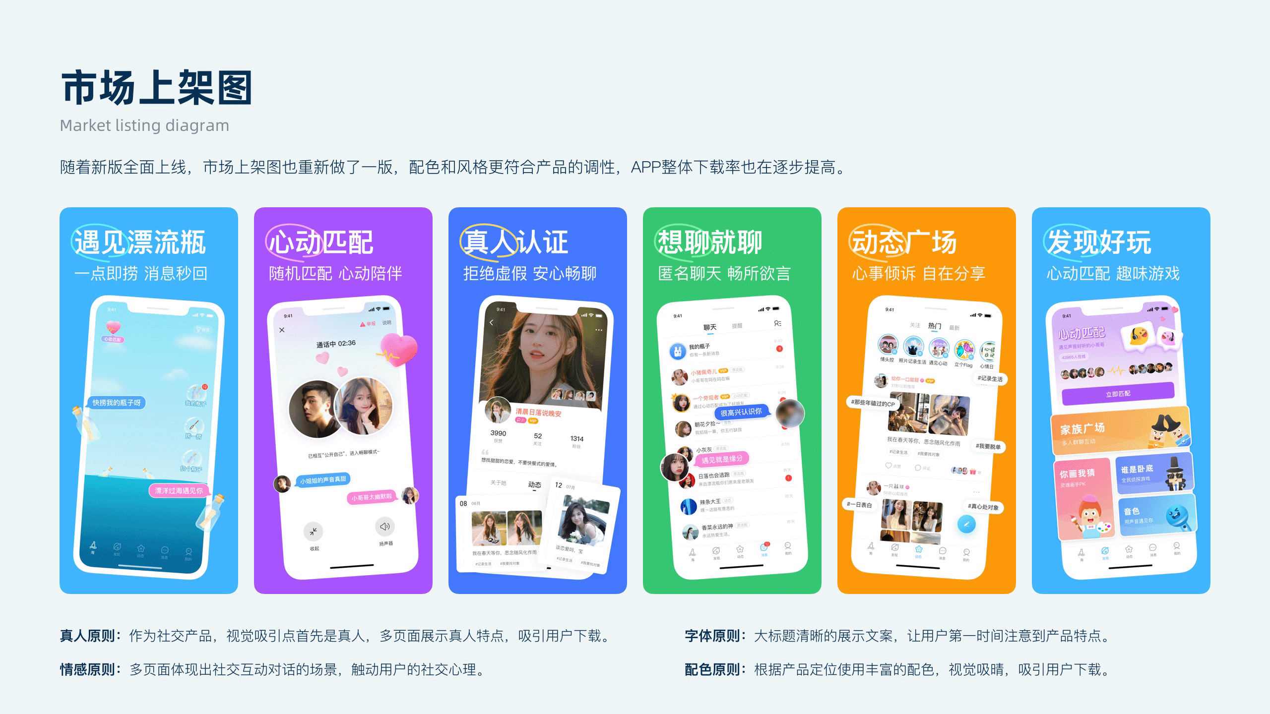2021作品集（图ZMjg4OTI2NzEy） - APP界面 - 站酷设计师岁月神偷YR原创素材 - 站酷ZCOOL