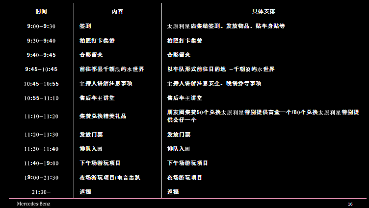 2023奔驰汽车品牌水上主题乐园嘉年华之旅活动方案-29P（图ZMzY5NTAyMzYw） - 文案/策划 - 站酷设计师精英策划圈原创素材 - 站酷ZCOOL