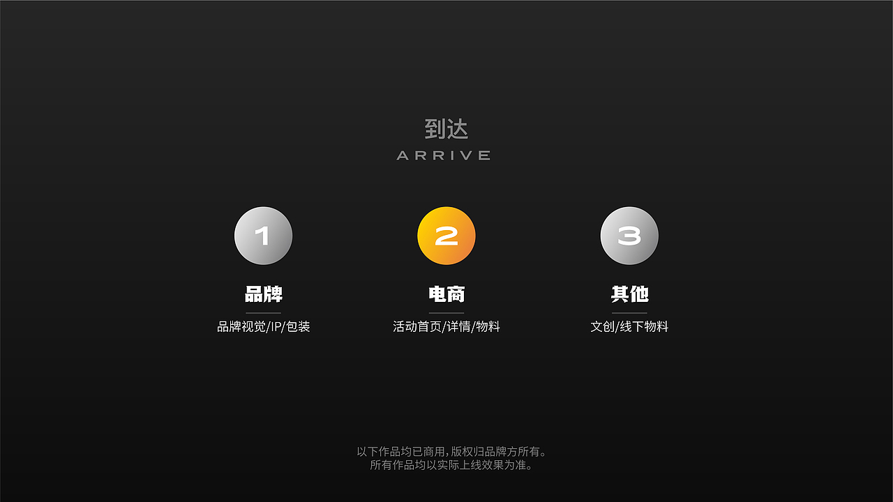 2022设计作品集|九厘JOoLi（图ZMzMxMzc1MjI4） - 品牌 - 站酷设计师JOoLi九厘原创素材 - 站酷ZCOOL