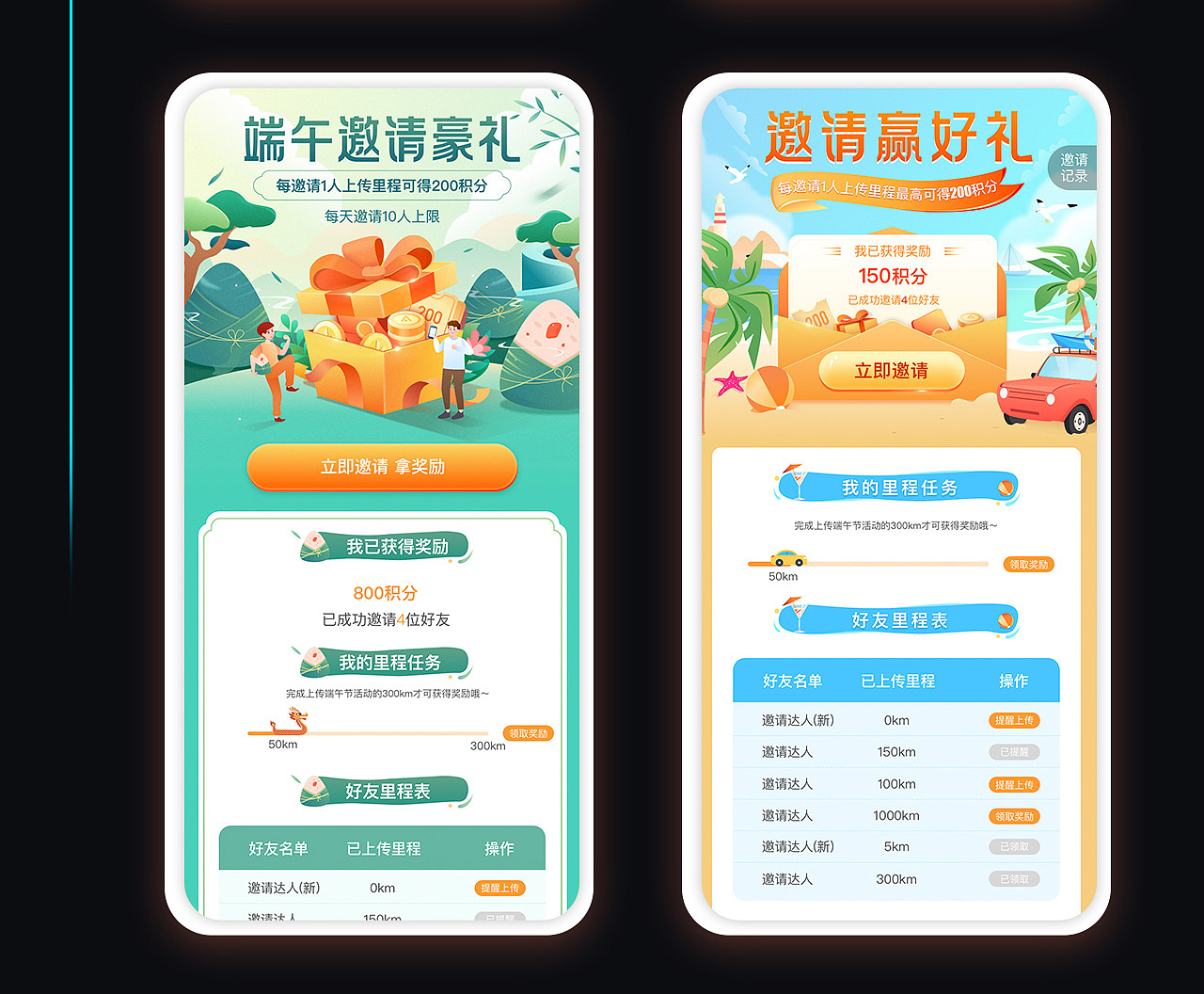 UI设计（图ZMjczMTE1OTQ0） - 其他UI - 站酷设计师娪颖子原创素材 - 站酷ZCOOL