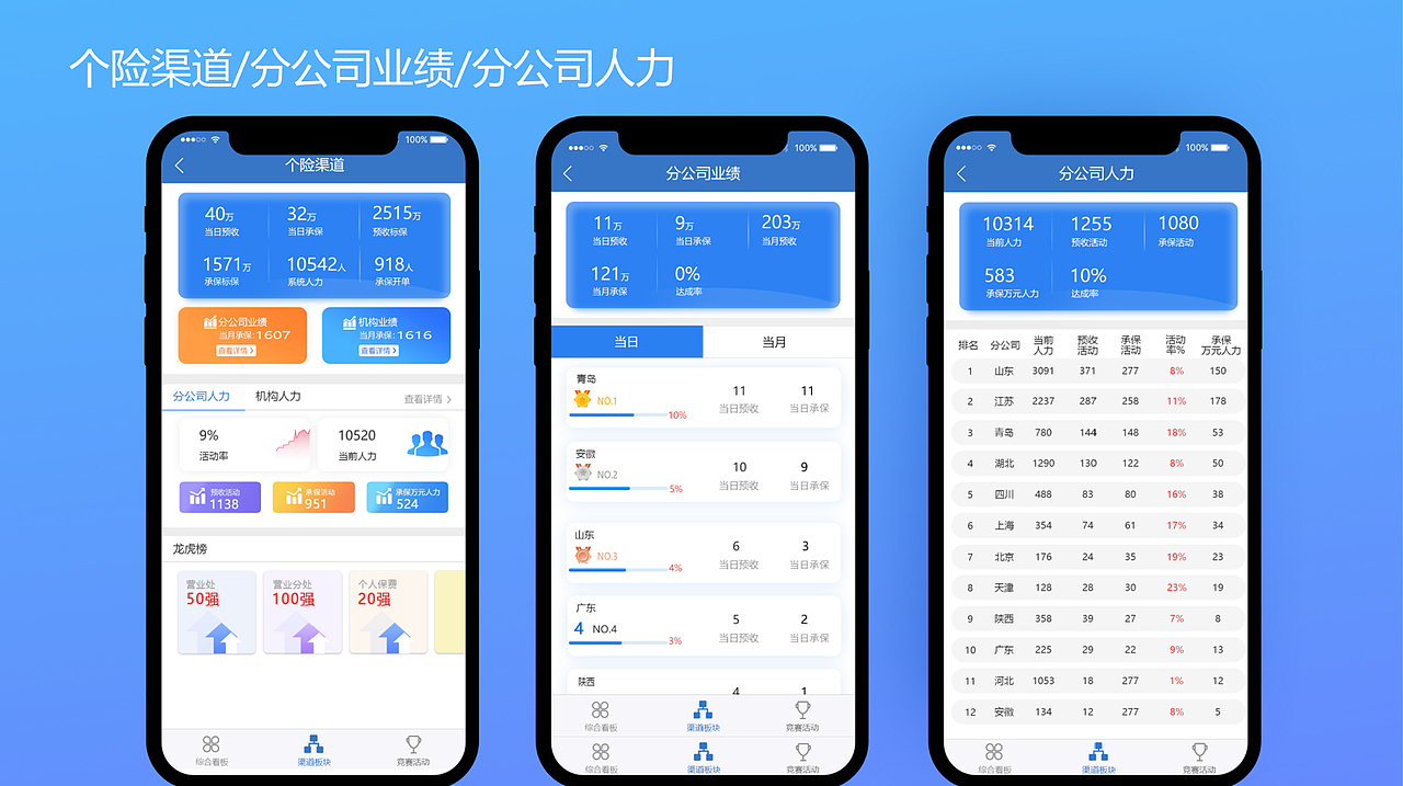 设计作品集（图ZMjY1MTU3MDE2） - 其他UI - 站酷设计师zhankuxuna原创素材 - 站酷ZCOOL