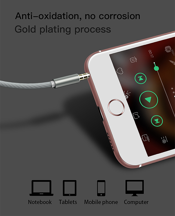 3C类详情页X5