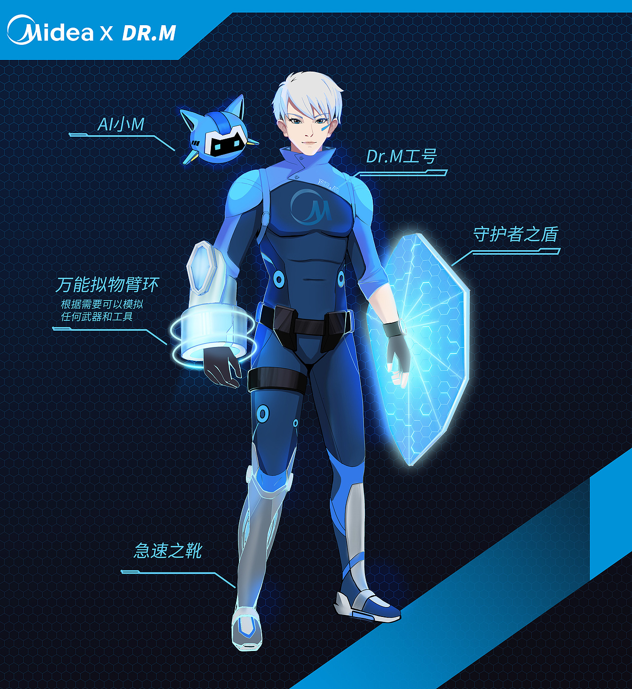 美的M博IP形象——Dr.M（图ZMjM2NDU0MzM2） - IP形象 - 站酷设计师超大声原创素材 - 站酷ZCOOL