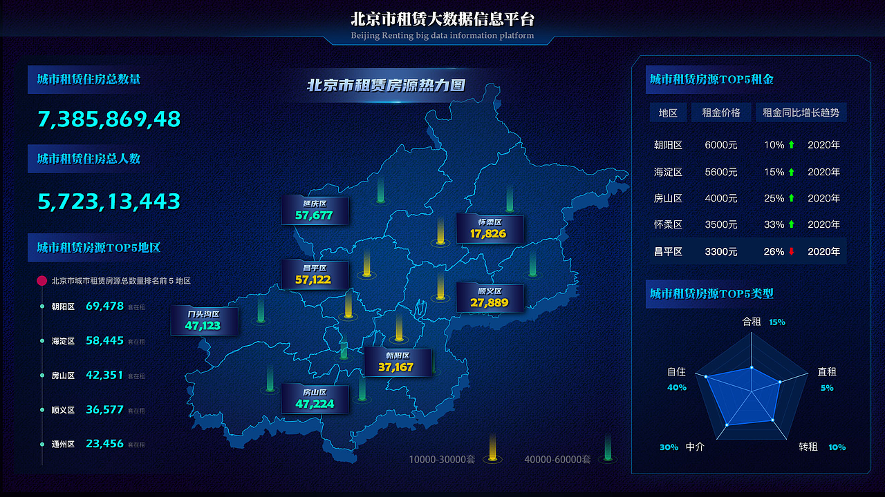 AYONG_BDR 1-8期周练精品作品合辑