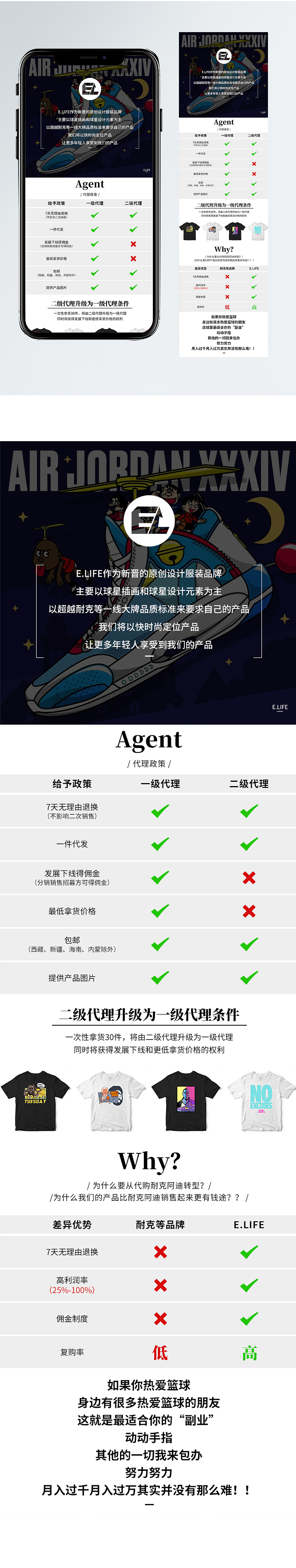新媒体长图分销（图ZMjA0MjkzNDI0） - 宣传物料 - 站酷设计师黑煤炭原创素材 - 站酷ZCOOL