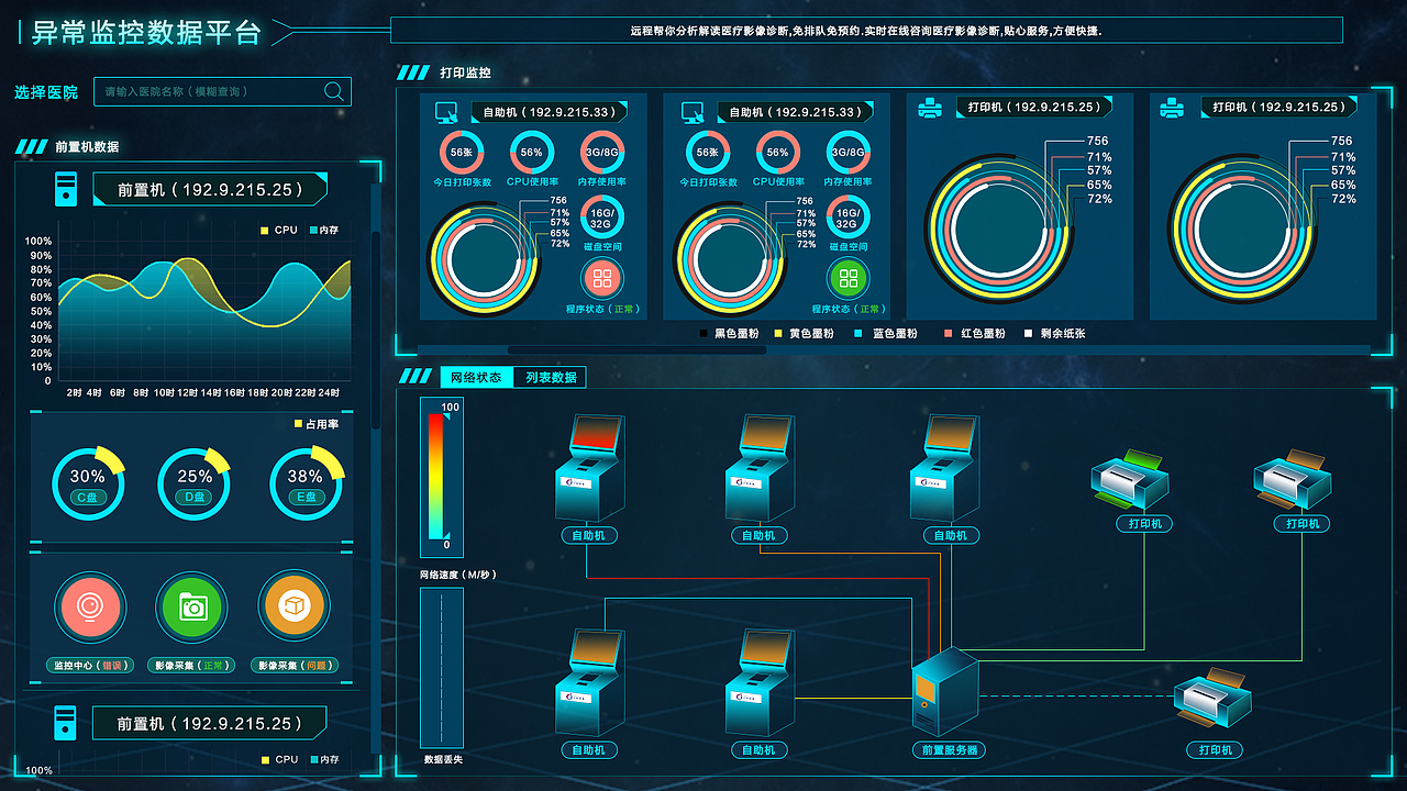 数据平台展示（图ZMTEwOTg5Mzg0） - 其他网页 - 站酷设计师进阶的朽木原创素材 - 站酷ZCOOL