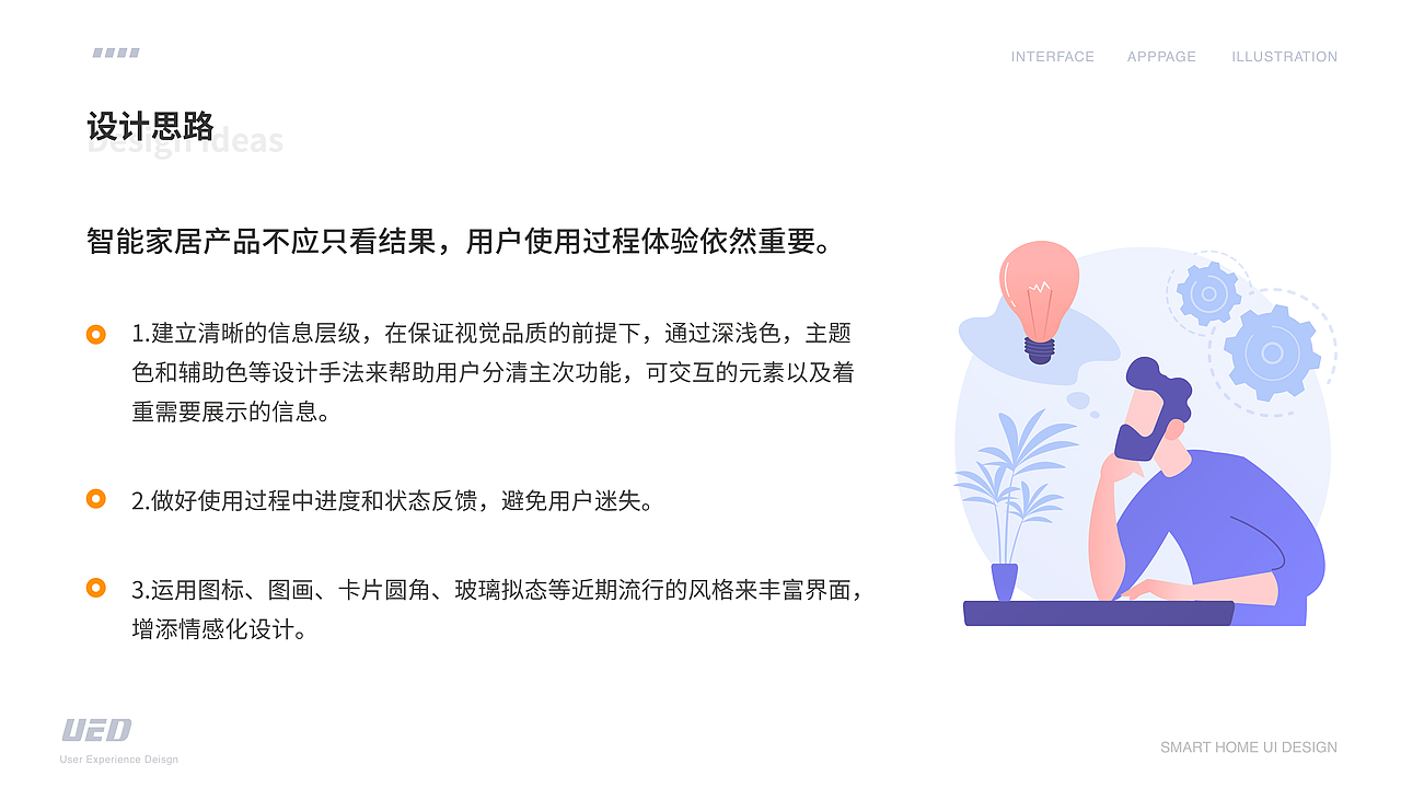 智能家居产品UI