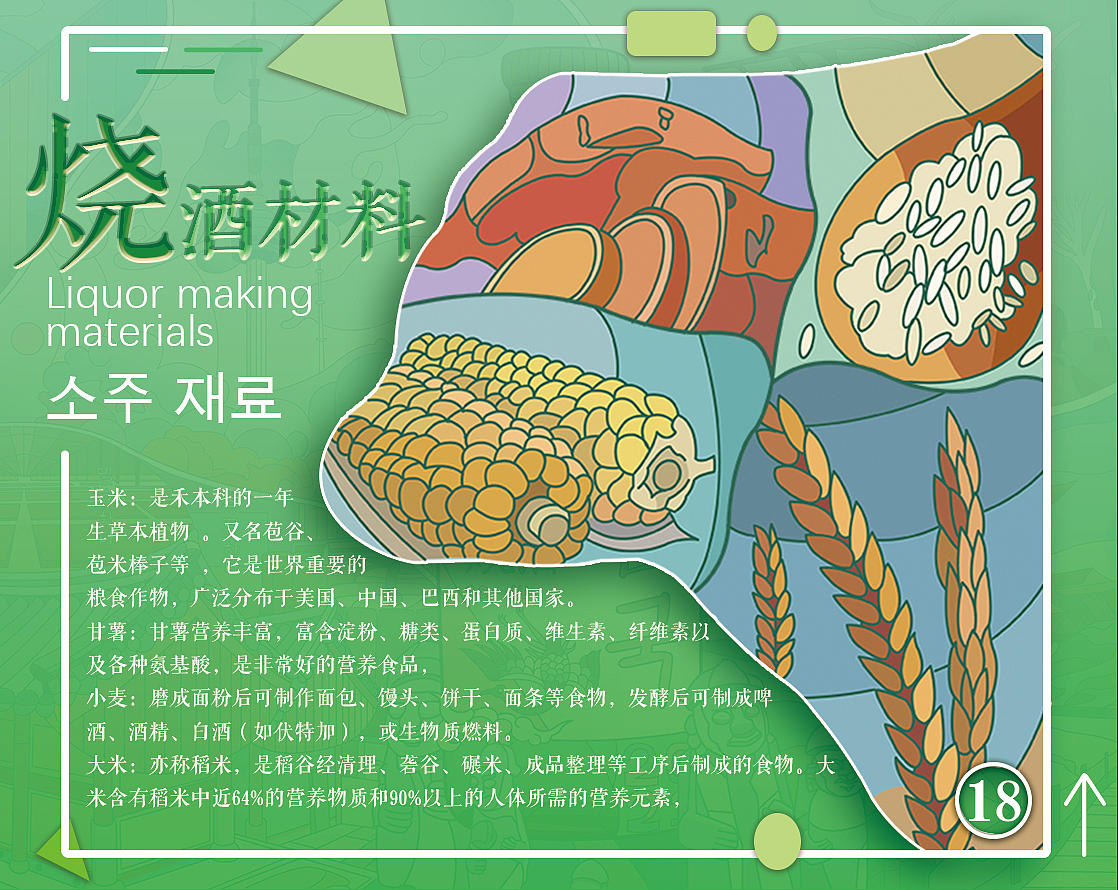 酒游--画册（图ZMjYyNzA5MDA4） - 艺术插画 - 站酷设计师陈啵啵啵原创素材 - 站酷ZCOOL