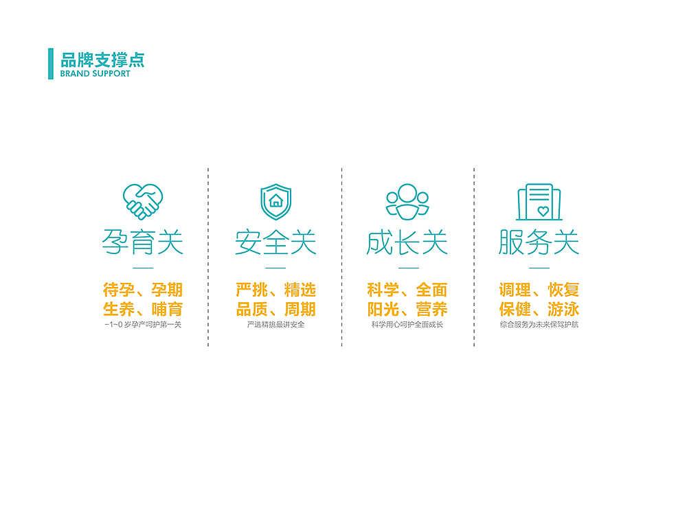 品牌vi全案&空间落地（图ZMjM2MTkwNjE2） - 品牌 - 站酷设计师三猫品牌设计原创素材 - 站酷ZCOOL