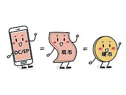 央行數(shù)字貨幣到底是什么？