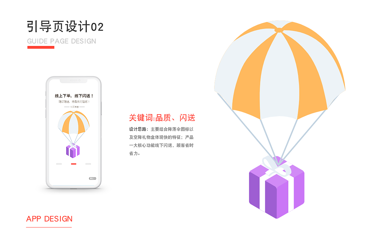 UI作品集整理 2020-2021（图ZMjc4MjE4ODUy） - APP界面 - 站酷设计师爱蹦跶的小橘猫原创素材 - 站酷ZCOOL