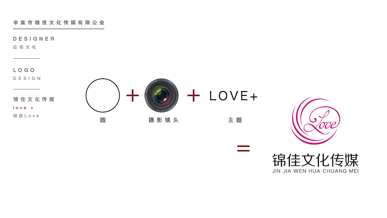 辛集市锦佳文化传媒有限公会LOGO设计