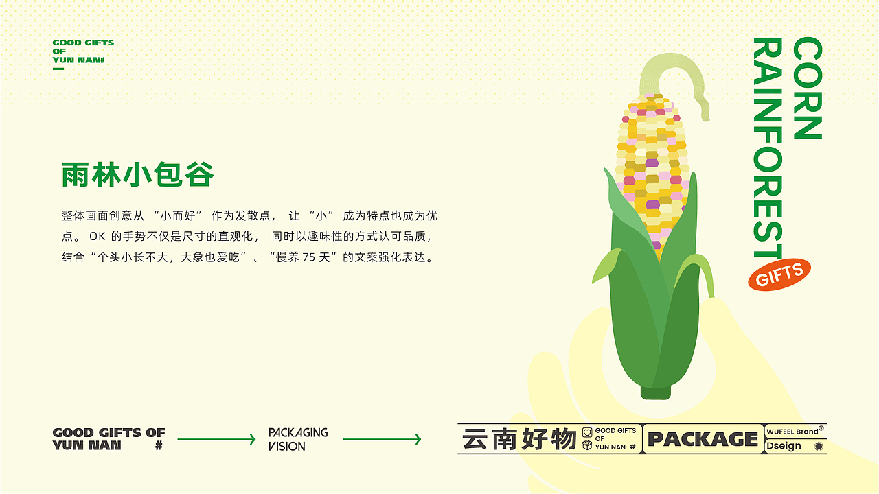 無非®️品牌丨云南好物 在地农产品包装设计合辑（图ZMjc4MTczMTA0） - 包装 - 站酷设计师無非Brand原创素材 - 站酷ZCOOL