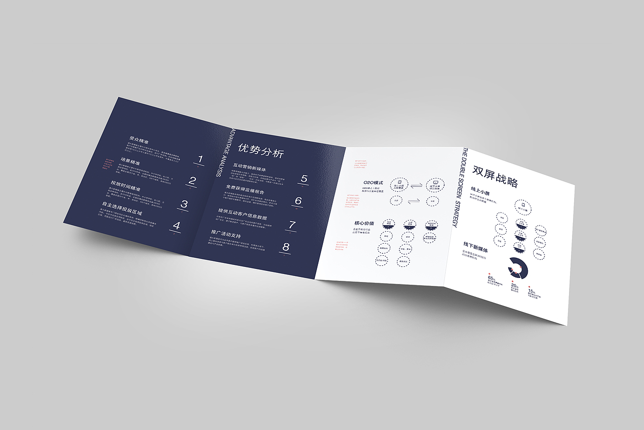 折页（图ZMjIyMzcyMzEy） - 宣传物料 - 站酷设计师朔漠心语原创素材 - 站酷ZCOOL