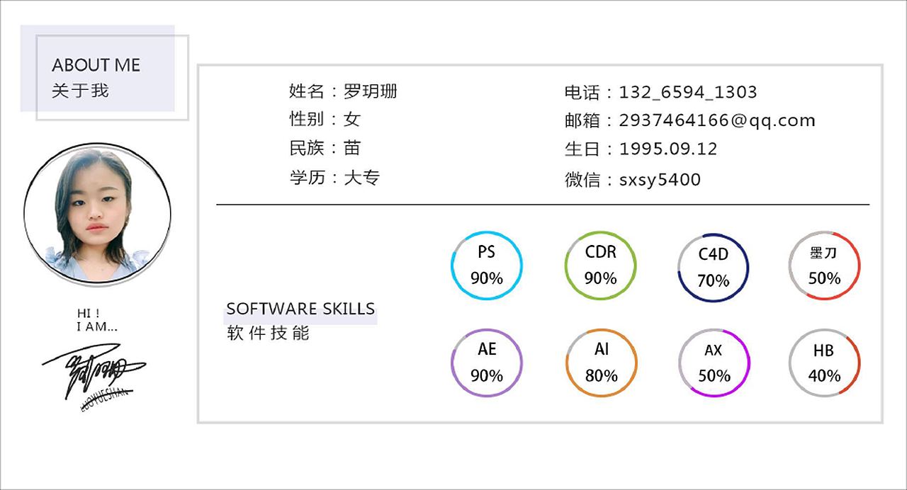 个人作品集（图ZMTQ3OTY4MzYw） - 其他UI - 站酷设计师螺跃彡原创素材 - 站酷ZCOOL