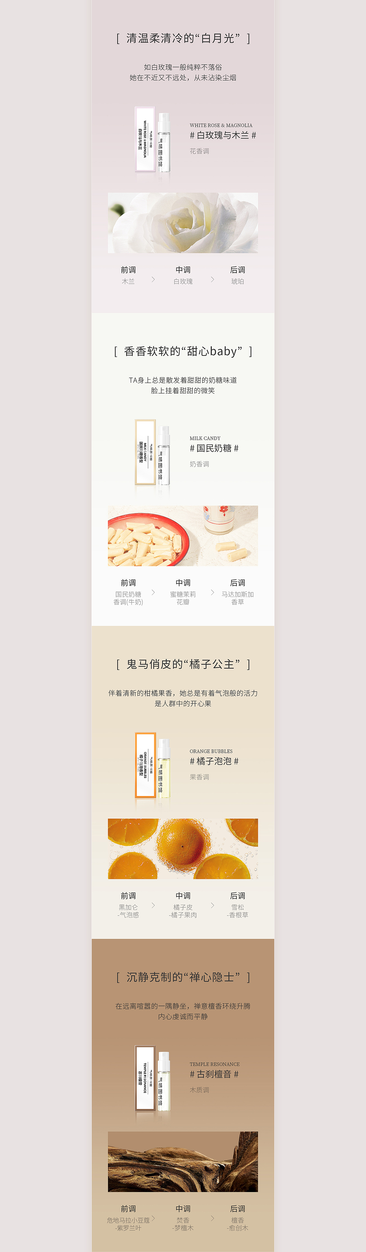 香水详情视觉分享