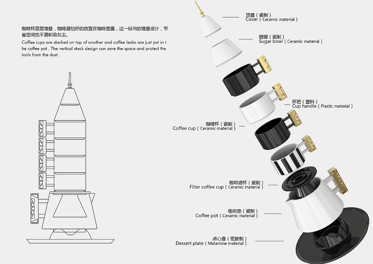 火箭咖啡具套组（图ZMTIzNjQ4ODAw） - 生活用品 - 站酷设计师施罗恩原创素材 - 站酷ZCOOL