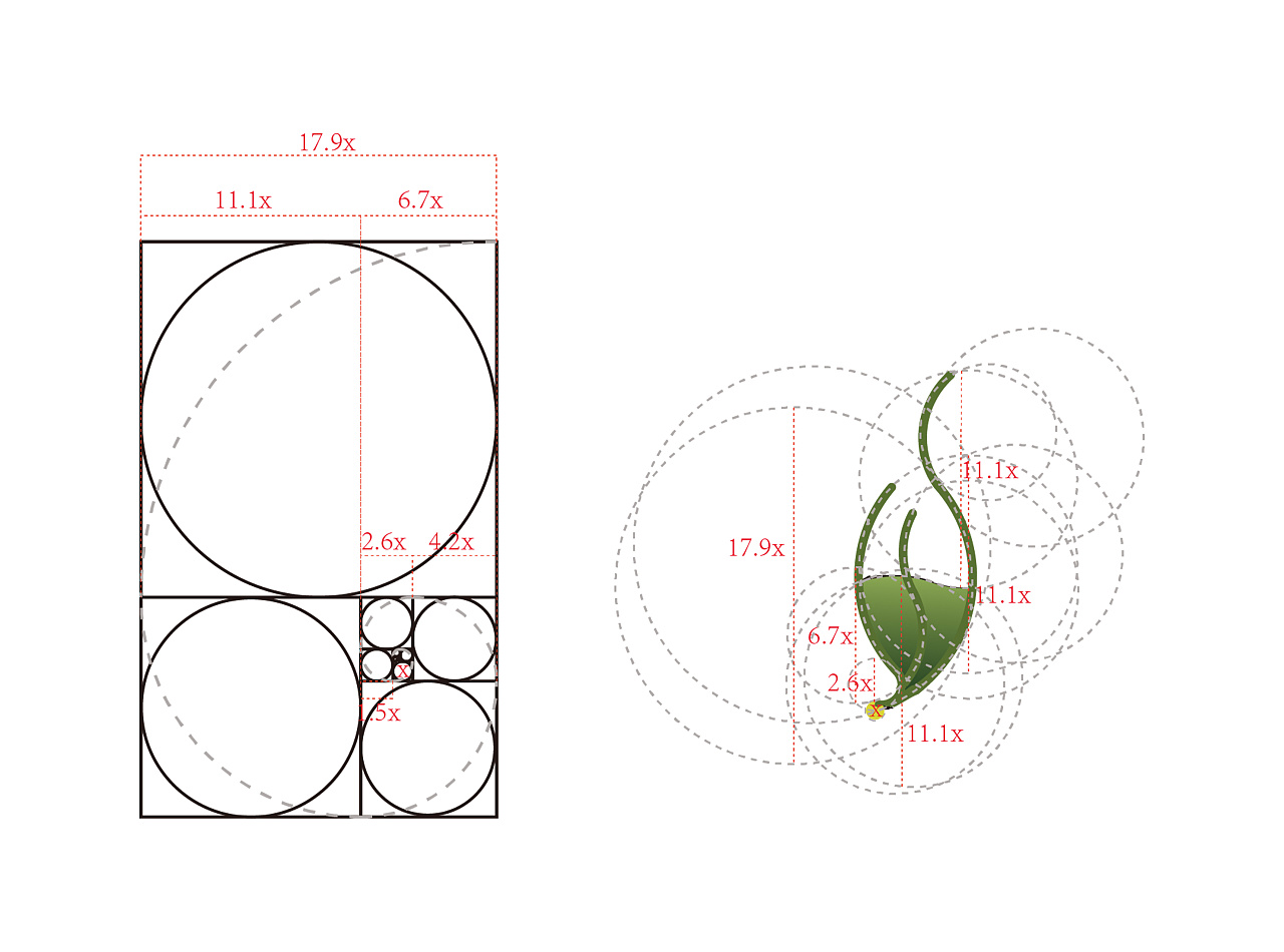 味达美标识图形是一个符合黄金比例标准的平衡整体,由黄金分割圆切割