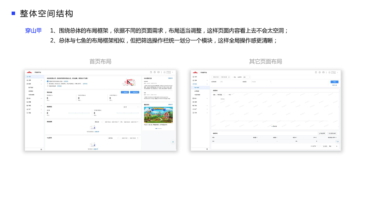 SAAS产品体验深度分析