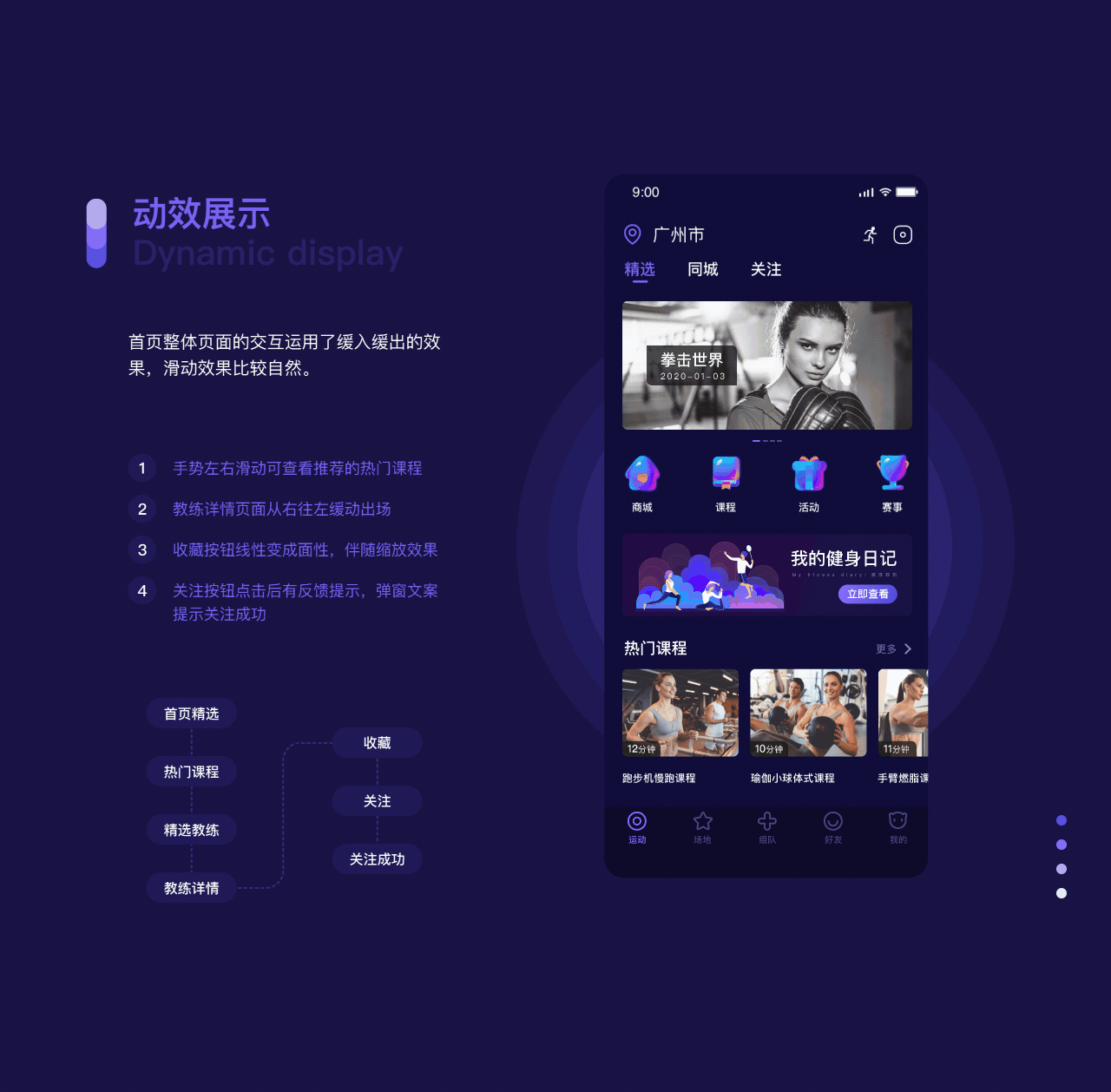 GO SPORT 健身APP视觉设计（图ZMTk2MzU1MTU2） - APP界面 - 站酷设计师黑泽双炽原创素材 - 站酷ZCOOL