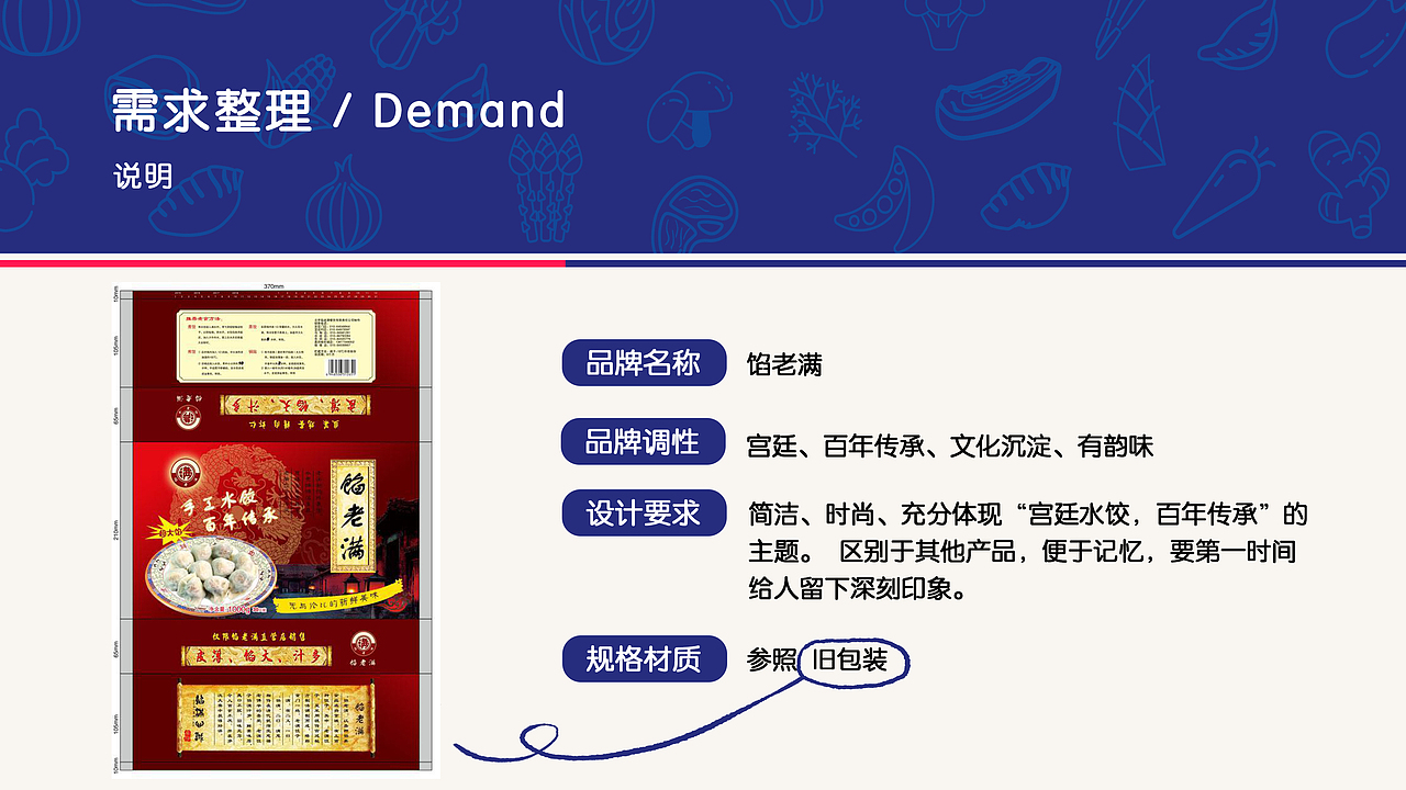 《陷老满》速冻水饺包装设计方案