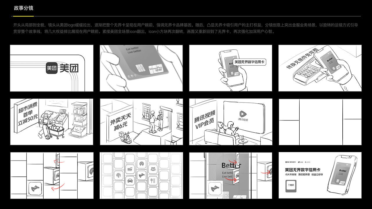 美团无界卡营销视觉设计