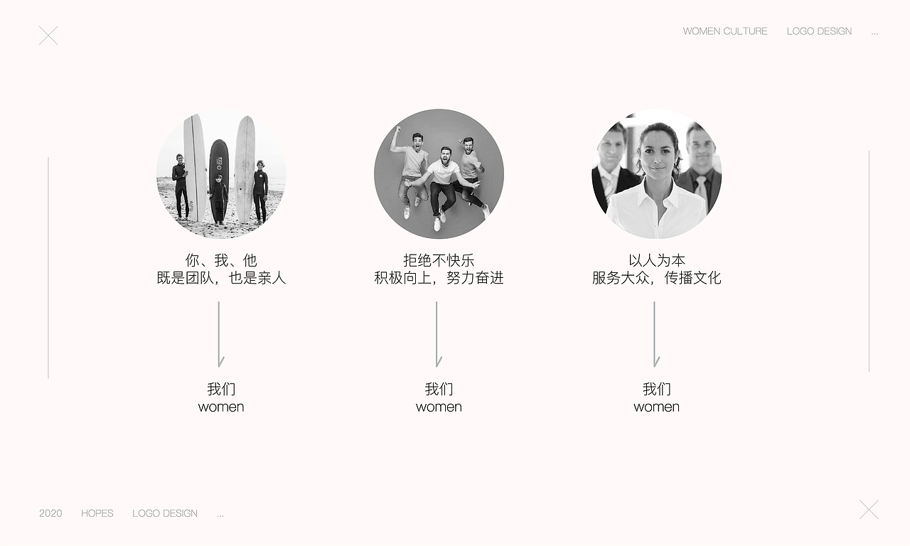 logo设计,文化传媒公司logo一枚