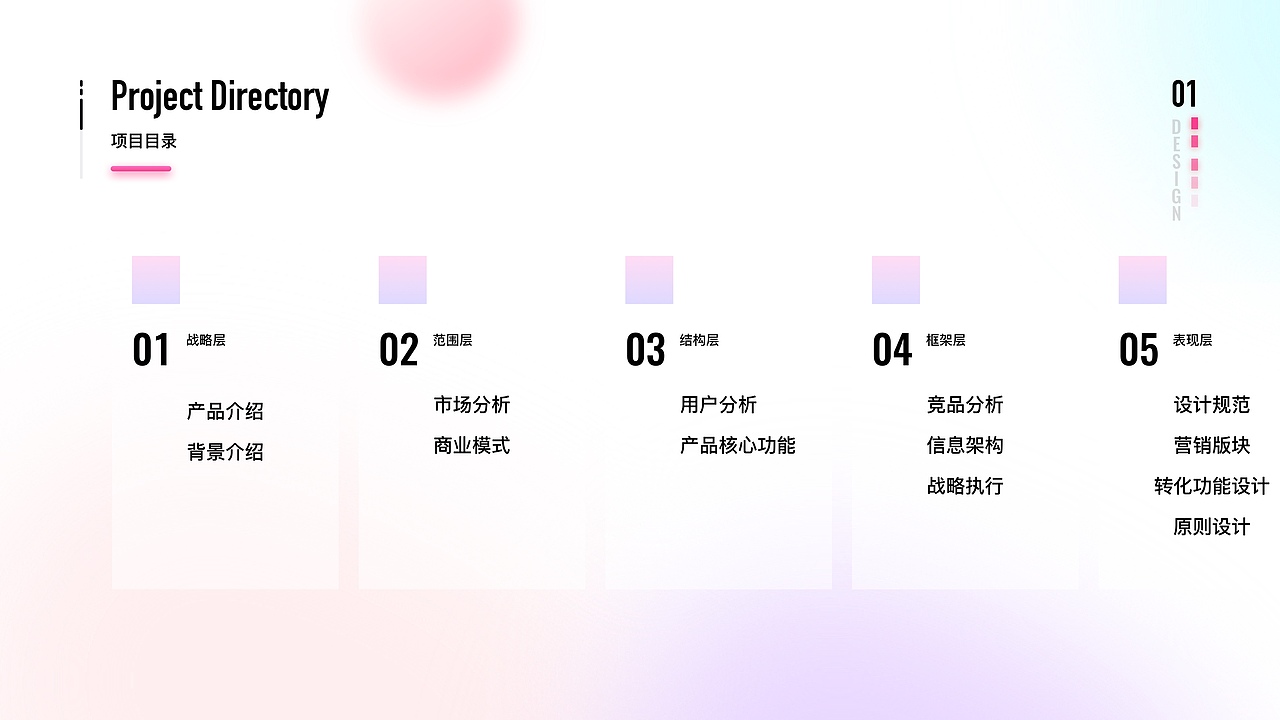美图会员专属商城「美即刻MAGIC GROUP」（图ZMjg5MzExMjg4） - APP界面 - 站酷设计师柒夏未至原创素材 - 站酷ZCOOL