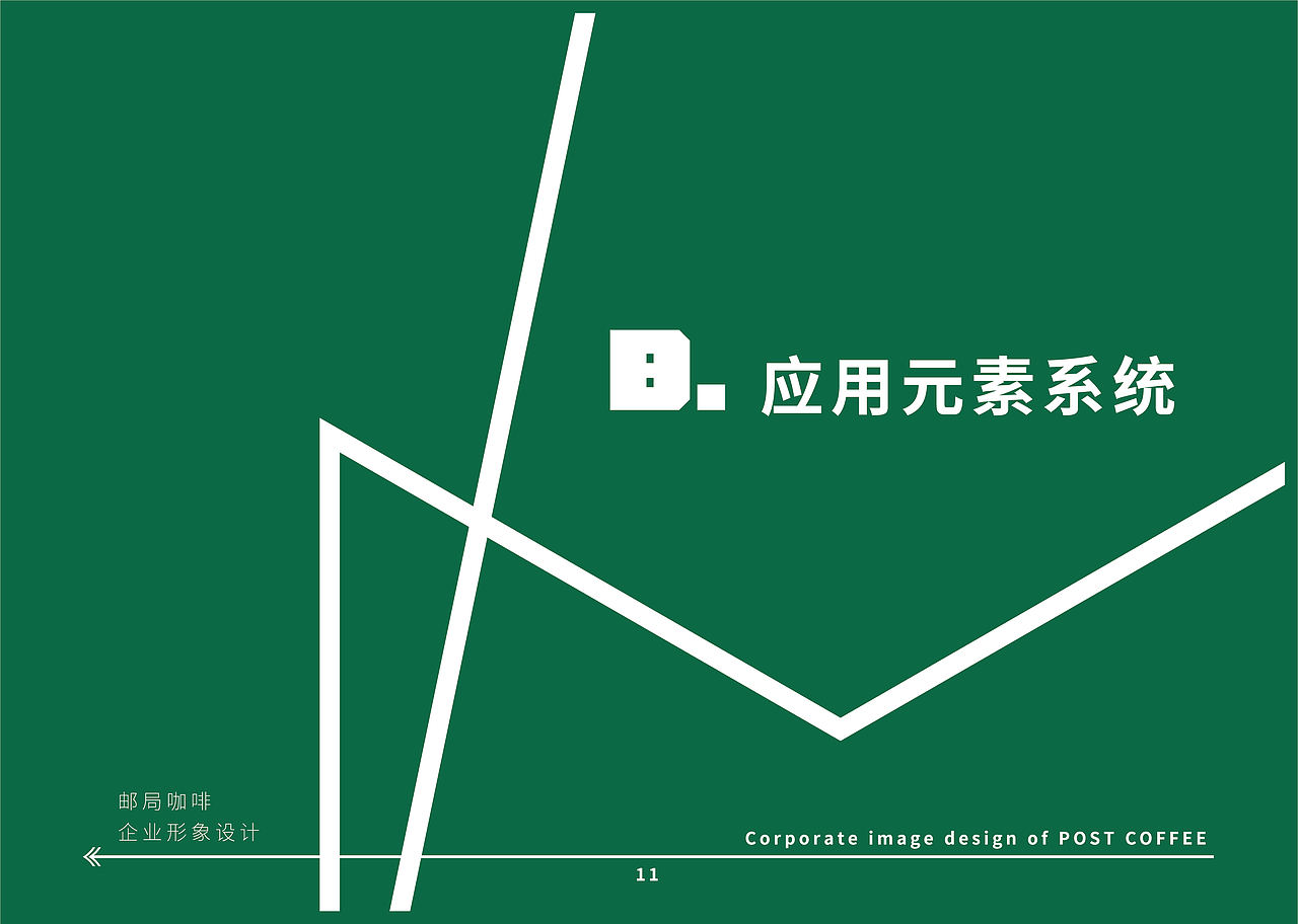 邮局咖啡-企业形象设计(图ZMzE2MjA2NDY4) - 品牌 - 站酷设计师人吴子原创素材 - 站酷ZCOOL