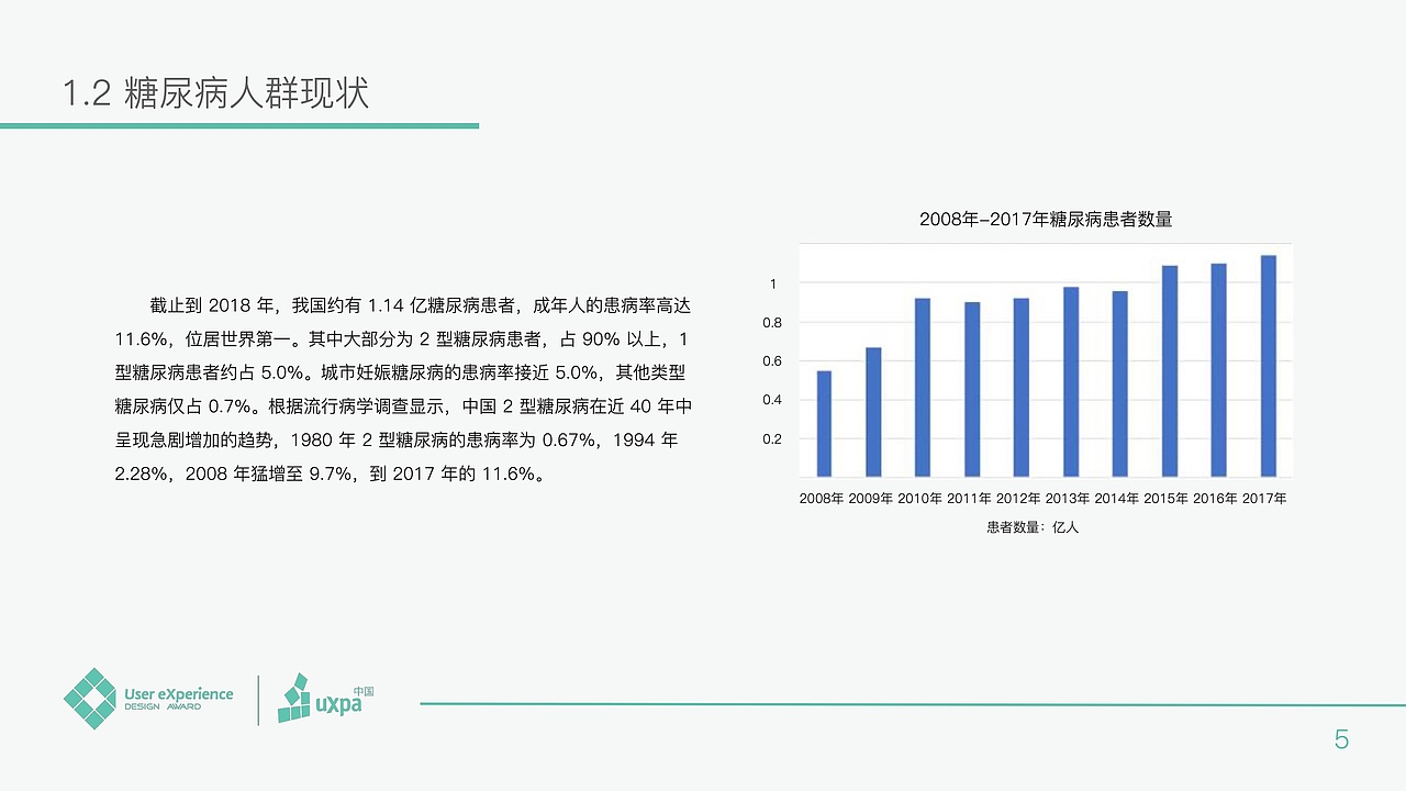 UXDA用户体验设计大赛参赛作品｜青糖饭盒（图ZMjk0MDExMTg4） - 生活用品 - 站酷设计师麦月三原创素材 - 站酷ZCOOL