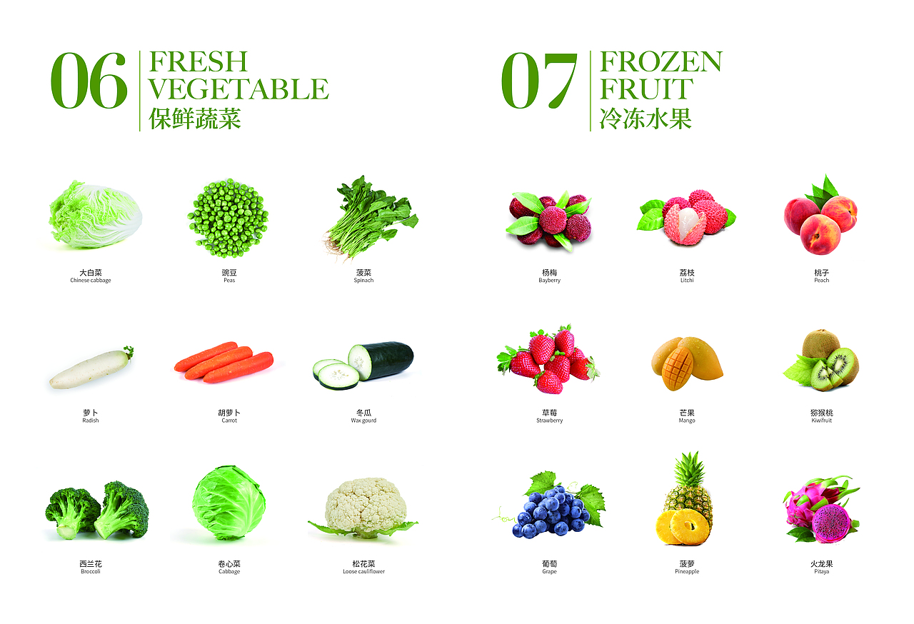 农业画册设计（图ZMjk0OTkyMzQ4） - 书籍/画册 - 站酷设计师FF平面设计师原创素材 - 站酷ZCOOL