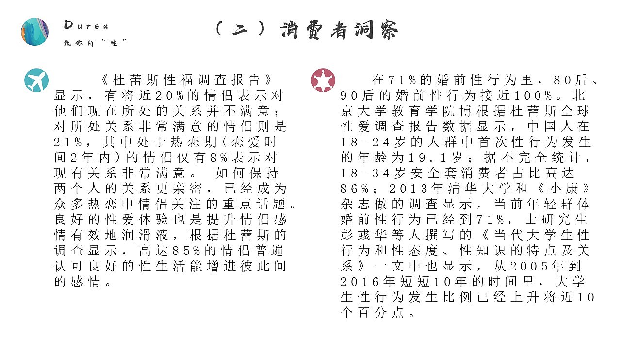 杜蕾斯营销策划（图ZMjQyODk2NzQw） - 文案/策划 - 站酷设计师悠然見南山原创素材 - 站酷ZCOOL