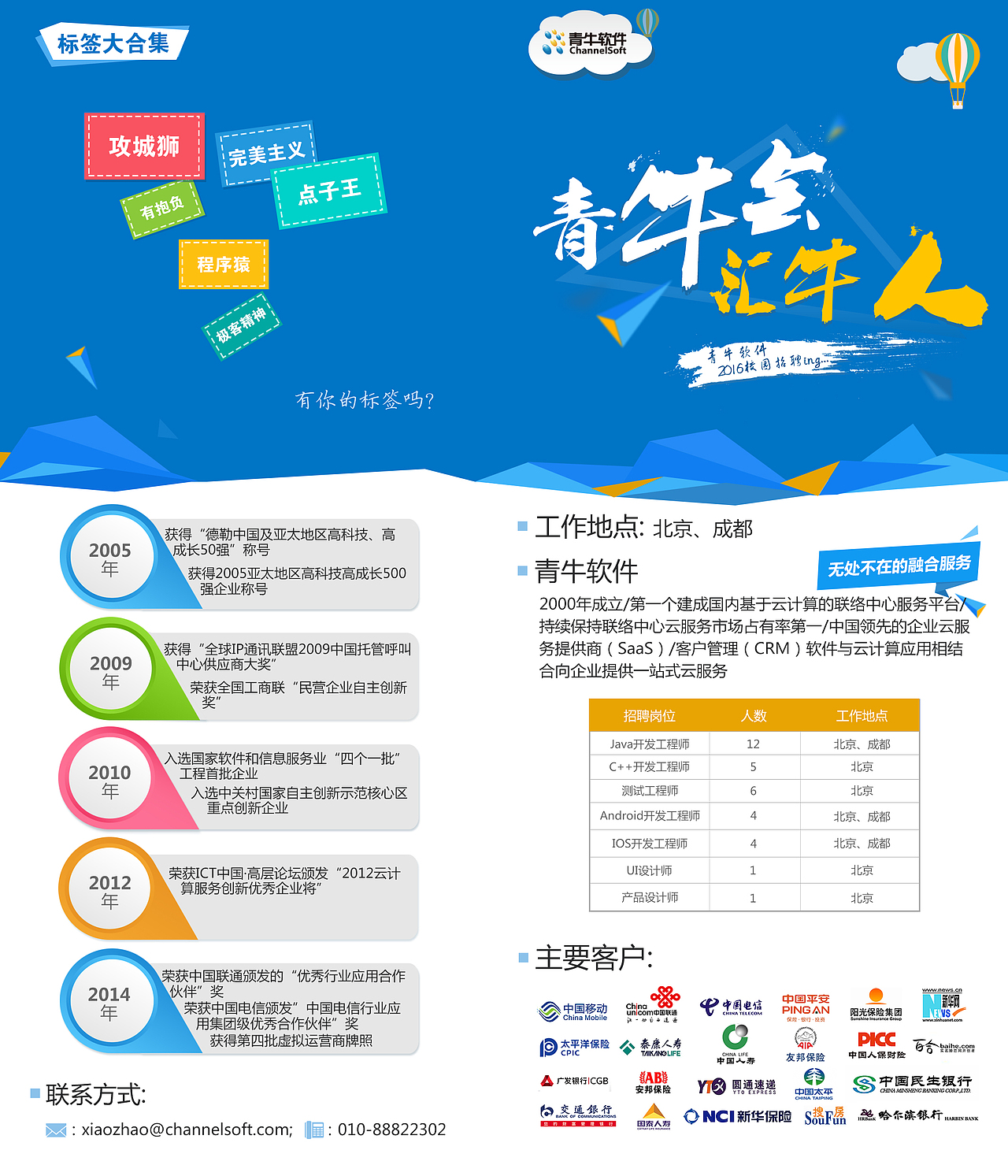 青牛软件小赵海报（图ZNDEwNDM4MDQ=） - 海报 - 站酷设计师21th原创素材 - 站酷ZCOOL